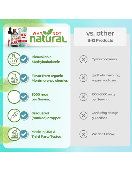Vitamina B12 Líquida Orgánica Why Not Natural 60 x 5000 mcg