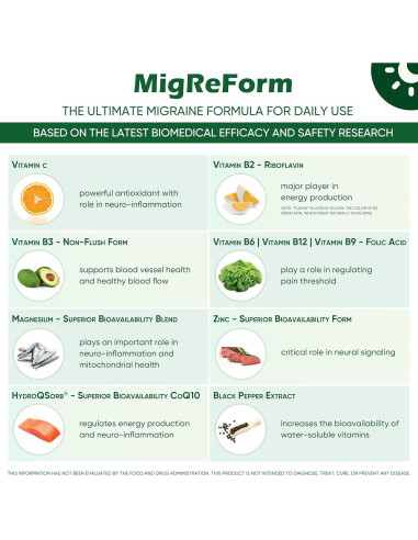 MigReForm Suplemento Natural para Alivio de Migraña 82g