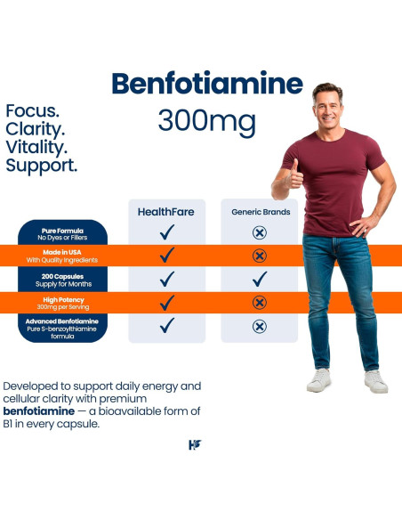 Benfotiamina 300mg - 200 Cápsulas Veganas - Salud General