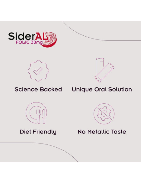 SiderAL Vitaminas Prenatales 30 Paquetes Polvo Sabor Fruta SiderAL Vitaminas Prenatales 30 Paquetes Polvo Sabor Fruta
