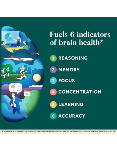 Suplemento Cerebral NEURIVA Plus 30 Cápsulas - Memoria y Concentración