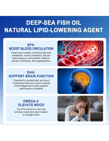 Suplemento Omega 3 Aceite de Pescado Nature Made 240 Cápsulas Suplemento Omega 3 Aceite de Pescado Nature Made 240 Cápsulas