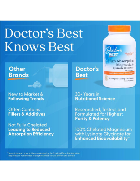 Magnesio Glicinato Lisina Doctor's Best 240 Tabletas 100 mg Magnesio Glicinato Lisina Doctor's Best 240 Tabletas 100 mg