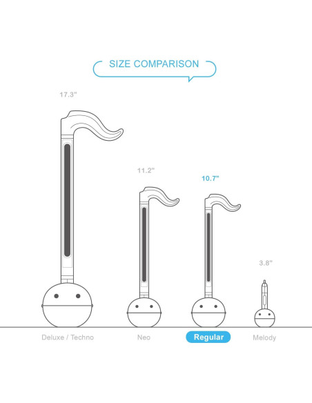 Otamatone Gudetama - Juguete Musical Portátil 27 cm