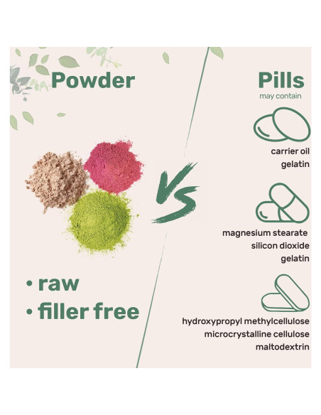 Suplemento de Taurina en Polvo Micro Ingredients 1kg 2000mg Suplemento de Taurina en Polvo Micro Ingredients 1kg 2000mg