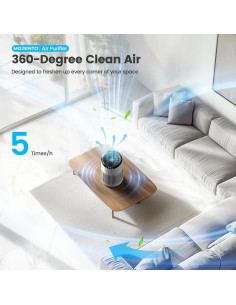 Purificador de Aire MORENTO MR2566 HEPA 20.90 m Blanco 2