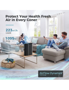 Purificador de Aire AROEVE MK04 para Habitaciones Grandes 2