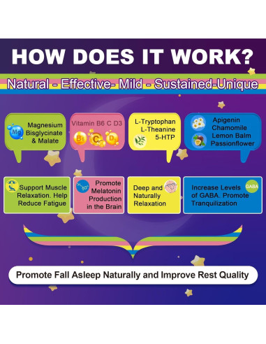 Gomitas de Glicinato de Magnesio NEVISS 400mg Sin Azúcar