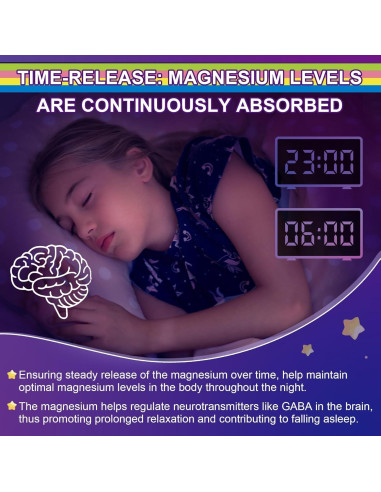 Gomitas de Glicinato de Magnesio NEVISS 400mg Sin Azúcar