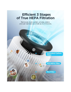 Purificador de Aire MOOKA B-D02L HEPA H13 para 99,83 m 2