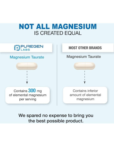 Taurato de Magnesio Puregen Labs 1500mg 180 Cápsulas Vegetales