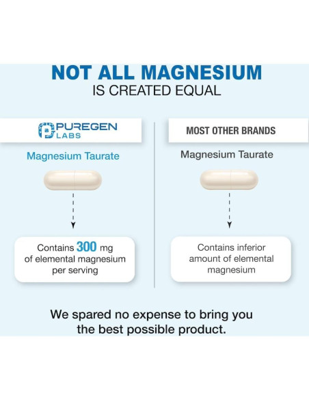 Taurato de Magnesio Puregen Labs 1500mg 180 Cápsulas Vegetales