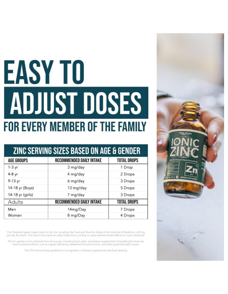 Zinc Líquido Iónico Triquetra Health 59.15 ml - Alta Absorción