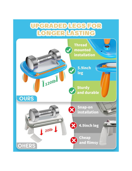 Pizarra Dibujo Magnética Bravokids Azul 33x27cm para Niños