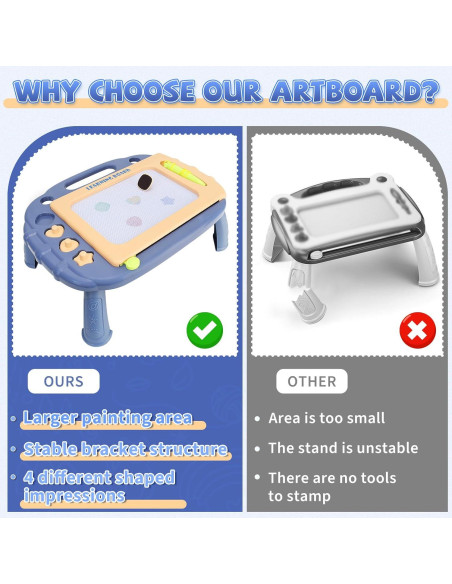 Tablero de Dibujo Magnético LZZAPJ Azul 35.56x13.72cm