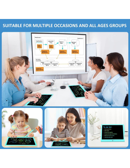 Tableta de Escritura LCD LEYAOYAO 15 Pulgadas Azul