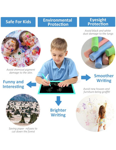 Tableta de Escritura LCD LEYAOYAO 15 Pulgadas Azul