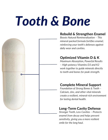 Suplemento Salud Ósea y Dental Living Well 120 Cápsulas