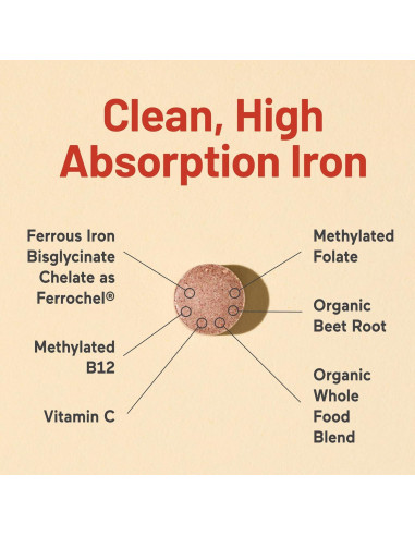 Suplemento de Hierro Bisglicinato NatureWise 90 Tabletas Veganas
