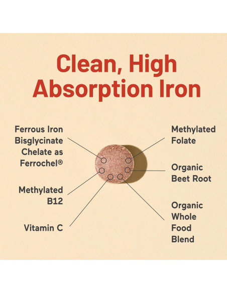 Suplemento de Hierro Bisglicinato NatureWise 90 Tabletas Veganas