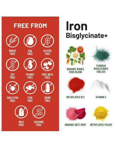 Suplemento de Hierro Bisglicinato NatureWise 90 Tabletas Veganas