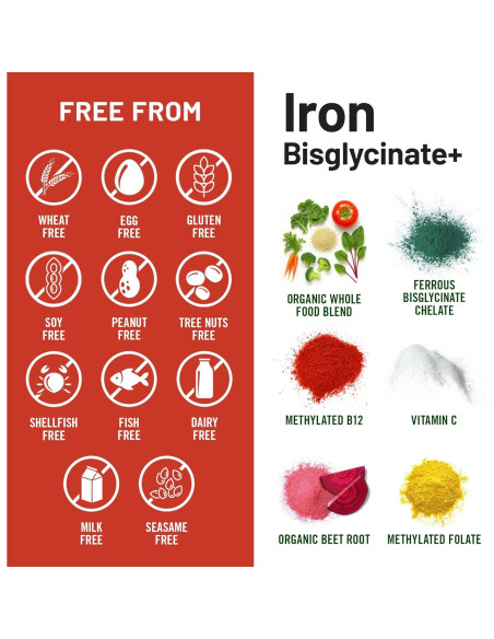 Suplemento de Hierro Bisglicinato NatureWise 90 Tabletas Veganas