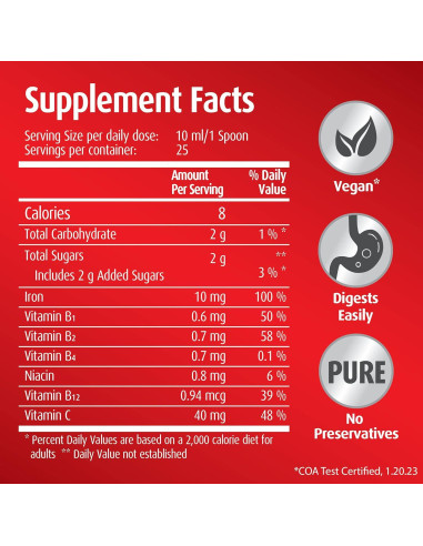 Suplemento de Hierro Líquido Hübner 250 ml con Vitamina C