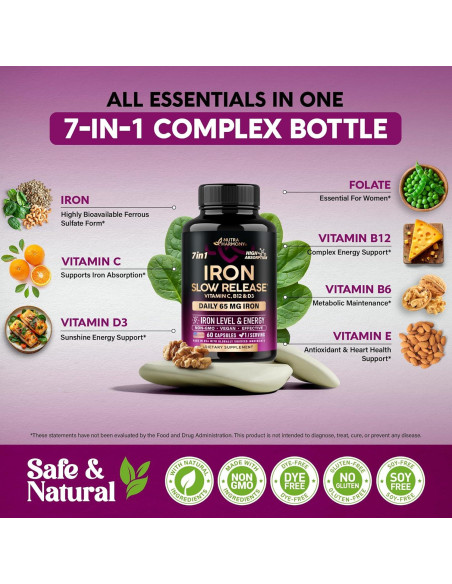 Suplemento de Hierro Nutra Harmony 65mg - Liberación Lenta 60 Cápsulas