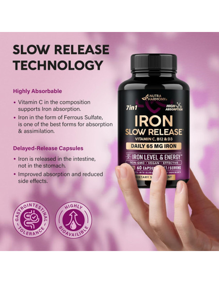 Suplemento de Hierro Nutra Harmony 65mg - Liberación Lenta 60 Cápsulas