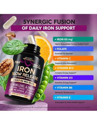 Suplemento de Hierro Nutra Harmony 65mg - Liberación Lenta 60 Cápsulas