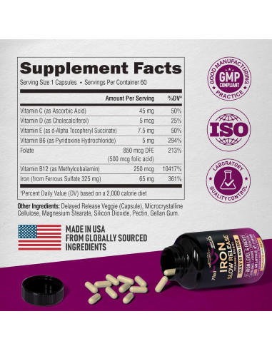 Suplemento de Hierro Nutra Harmony 65mg - Liberación Lenta 60 Cápsulas