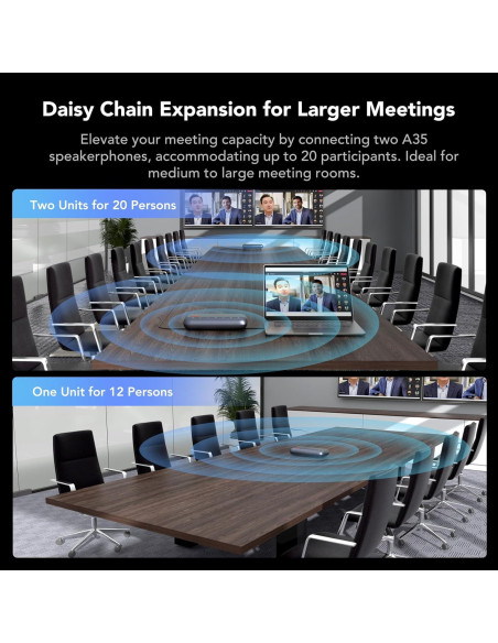 Altavoz de Conferencia NUROUM A35, 15h Batería, Bluetooth/USB