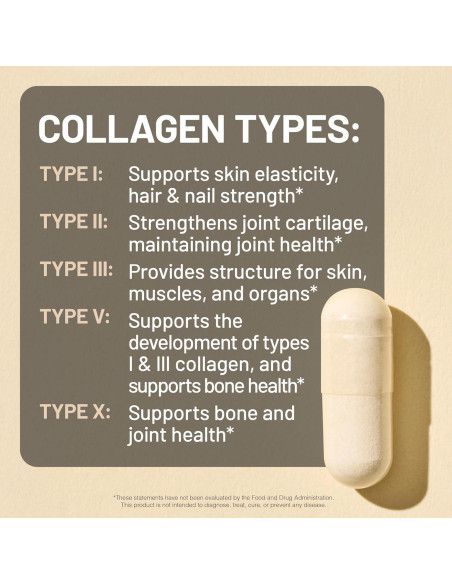 NatureWise Multi Colágeno Pétidos 90 Cápsulas - Tipo I, II, III, V, X