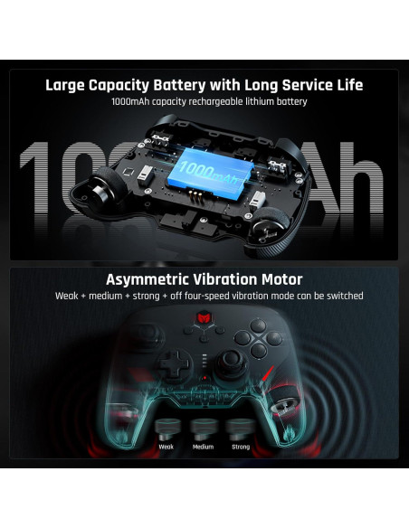 Controlador Inalámbrico BIGBIG WON BLITZ para Switch y PC