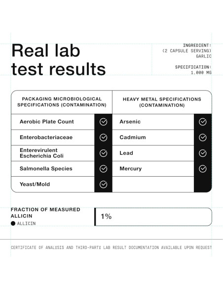Cápsulas de Ajo Toniiq 60 Unidades - 10mg Alicina Sin Olor Cápsulas de Ajo Toniiq 60 Unidades - 10mg Alicina Sin Olor