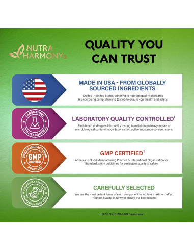 Cápsulas de Té Verde Nutra Harmony 120 Unidades - Energía y Metabolismo