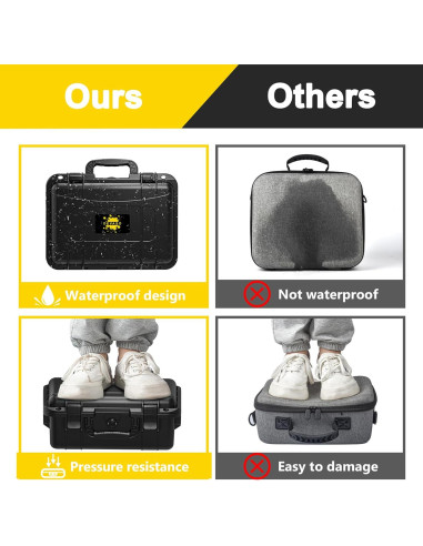 Funda de transporte DEVASO para Nintendo Switch OLED - Impermeable