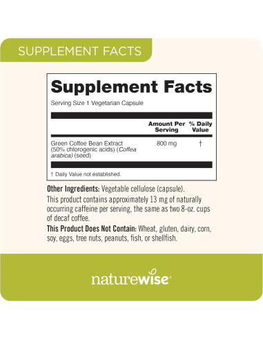 Extracto de Grano de Café Verde NatureWise 800mg 50% Ácidos Clorogénicos