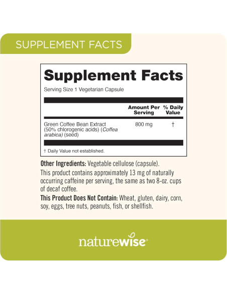 Extracto de Grano de Café Verde NatureWise 800mg 50% Ácidos Clorogénicos