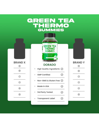 Gomitas Quemadoras de Grasa Té Verde Dorado Nutrition 60 Unidades