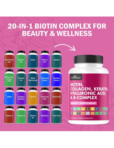 Suplemento de Biotina y Colágeno BioSchwartz 10000mcg - 60 Cápsulas