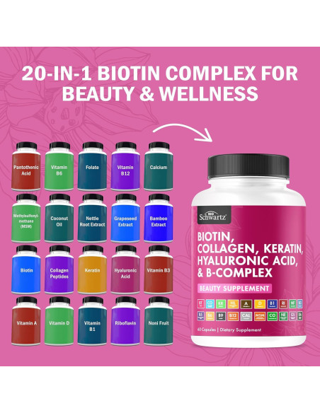Suplemento de Biotina y Colágeno BioSchwartz 10000mcg - 60 Cápsulas Suplemento de Biotina y Colágeno BioSchwartz 10000mcg - 60 Cápsulas