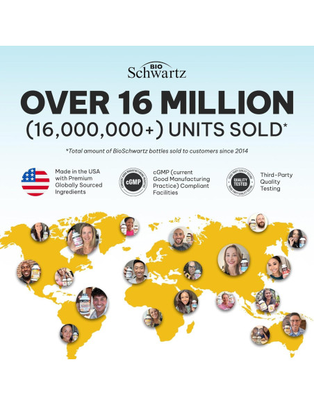 Suplemento de Biotina y Colágeno BioSchwartz 10000mcg - 60 Cápsulas Suplemento de Biotina y Colágeno BioSchwartz 10000mcg - 60 Cápsulas