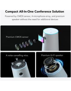 Cámara de Videoconferencia NUROUM C20 HD 1080P con Micrófono 2