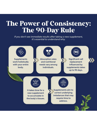 Suplemento Prostático Natures Craft - Saw Palmetto y Pygeum 60 Cápsulas