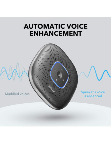 Altavoz Bluetooth Anker PowerConf 6 Micrófonos 24h Llamadas