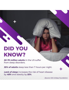 Suplemento Natural para el Sueño NURAFUSE 150 Cápsulas 2