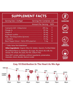 Suplemento CoQ10 200mg Nature Target con Omega-3 y PQQ 2