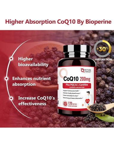 Suplemento CoQ10 200mg Nature Target con Omega-3 y PQQ