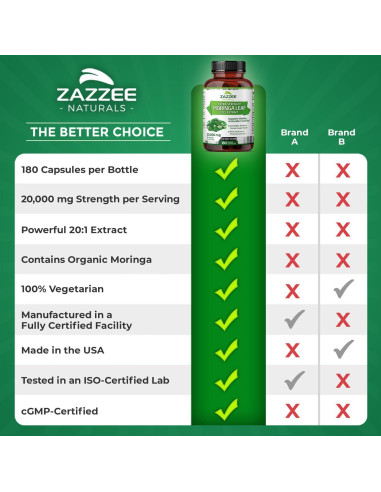 Extracto de Moringa Orgánica Zazzee 20:1, 20,000 mg, 180 Cápsulas